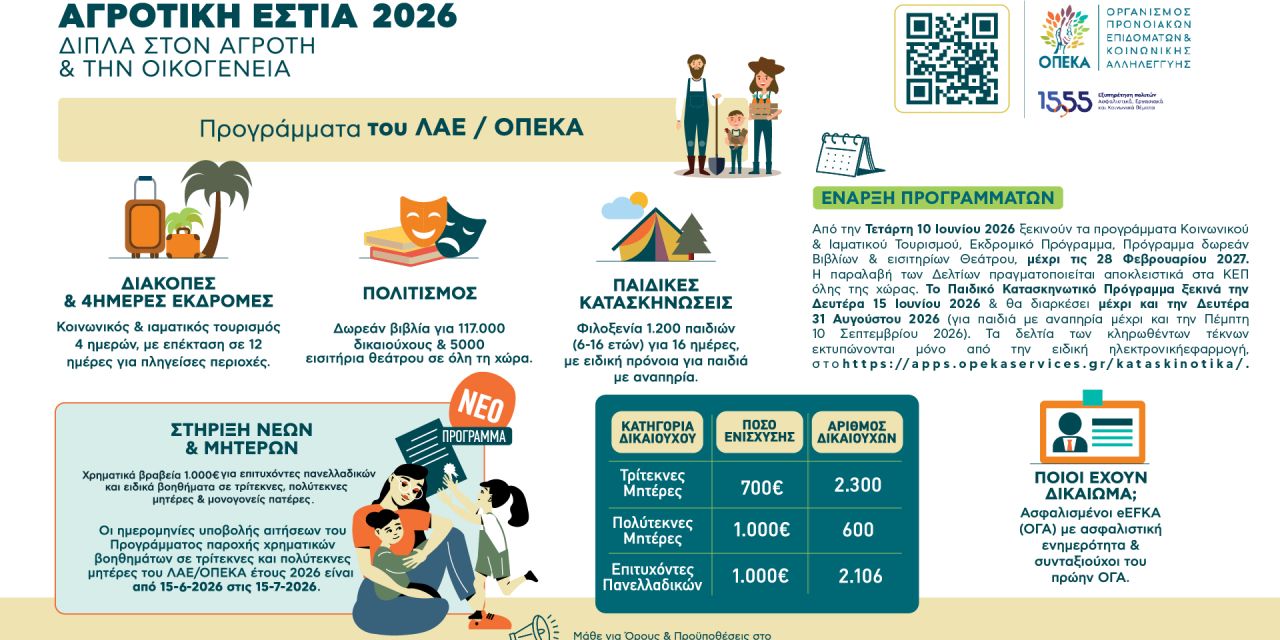 Υποβολή αιτήσεων για τα προγράμματα Αγροτικής Εστίας 2026 στο ΚΕΠ Ληξουρίου