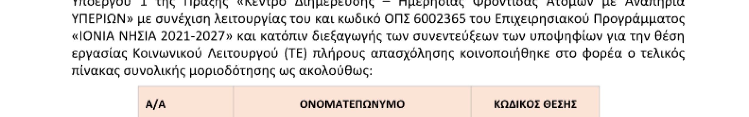 Ανακοίνωση αποτελεσμάτων Πρόσκλησης Ενδιαφέροντος